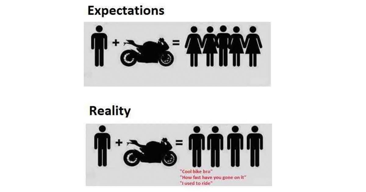 Expectations Vs Reality