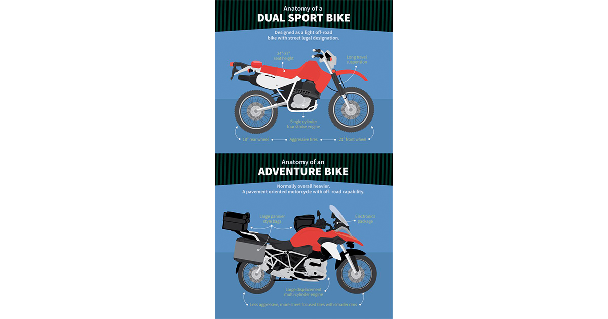 dirt bike vs dirt bike